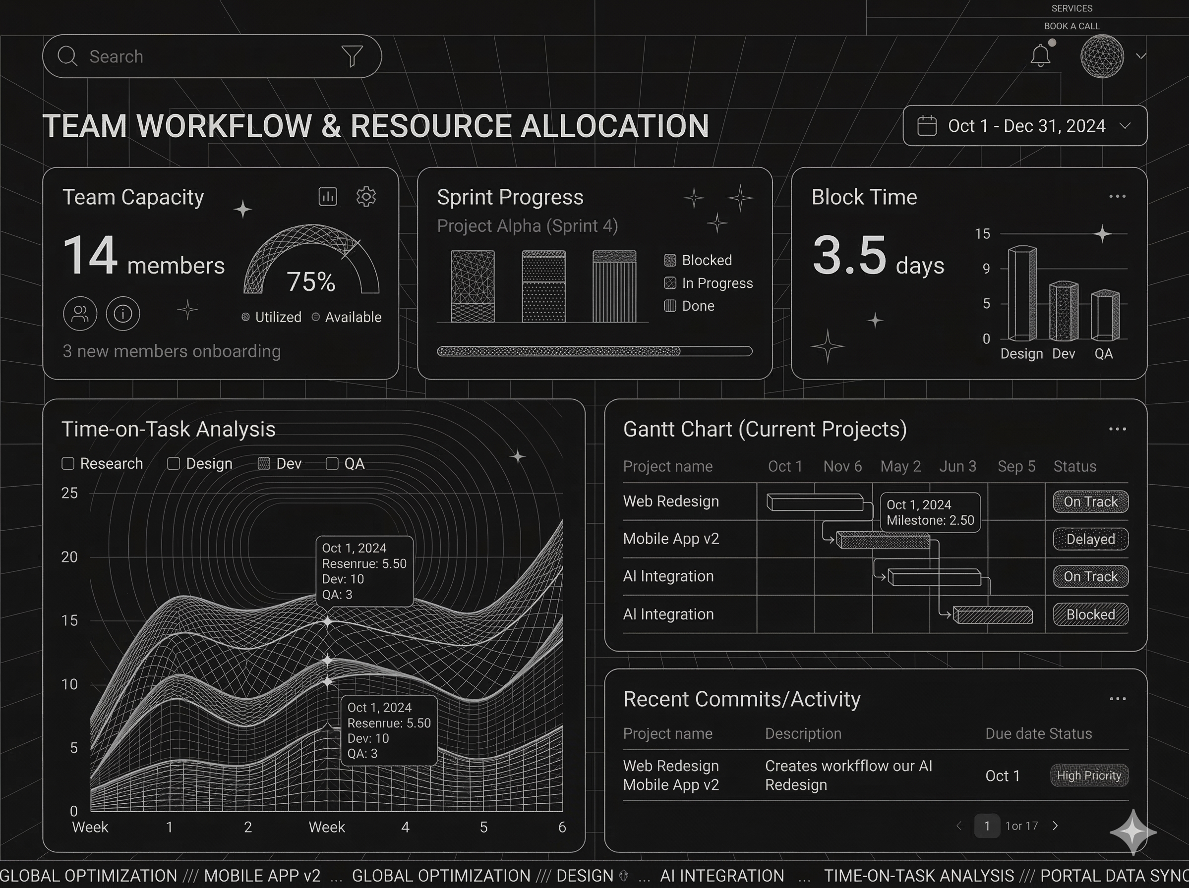 Site vitrine pour un spa